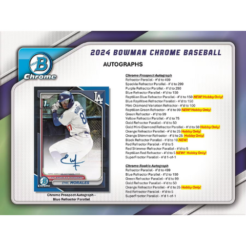 2024 Bowman Chrome Baseball HTA Box