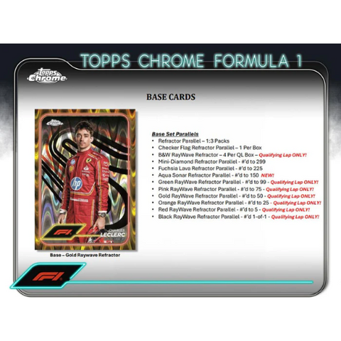 2024 Topps Chrome Formula 1 Qualifying Lap Lite Box