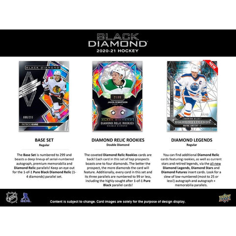 2020-21 Upper Deck Black Diamond 5 Box Inner Case